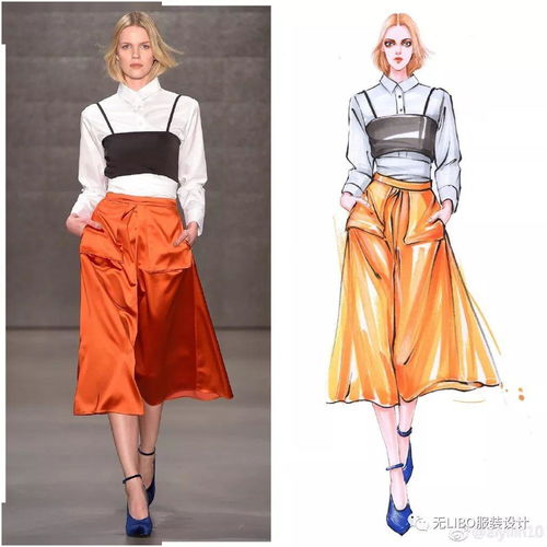 筆尖上的秀場 一只馬克筆穿梭時尚周，成衣與手繪的對話